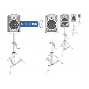 Omnitronic EM-105 Echo Module WAMS-05 TILBUD NU omnitronisk ekkomodul modul ekko Image