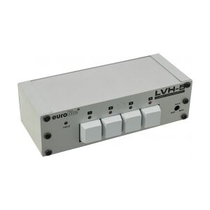 EuroLite LVH-5 Automatic video switch TILBUD NU videoafbryder automatisk kontakt Image