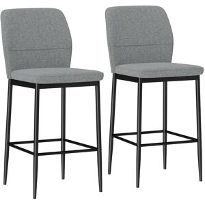 Homcom Set 2 Sgabelli Bar in Velluto Moderni con Poggiapiedi e Schienale, 41x52x97 cm, Grigio Image