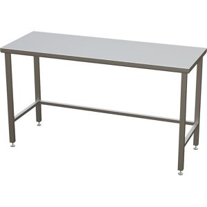 kaiserkraft Mesa para salas limpas com tampo de trabalho liso, ISO 14644-1:4, AxLxP 900 x 1600 x 600 mm Image