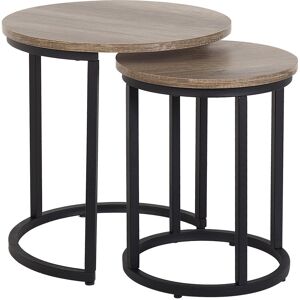 Brayden Studio Wooburn 2 Piece Nest of Tables Dark wood 50cm H X 48cm W X 48cm D Image