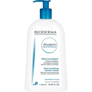 Bioderma Atoderm Nutri-Protective Cleansing Cream for Sensitive Skin Image